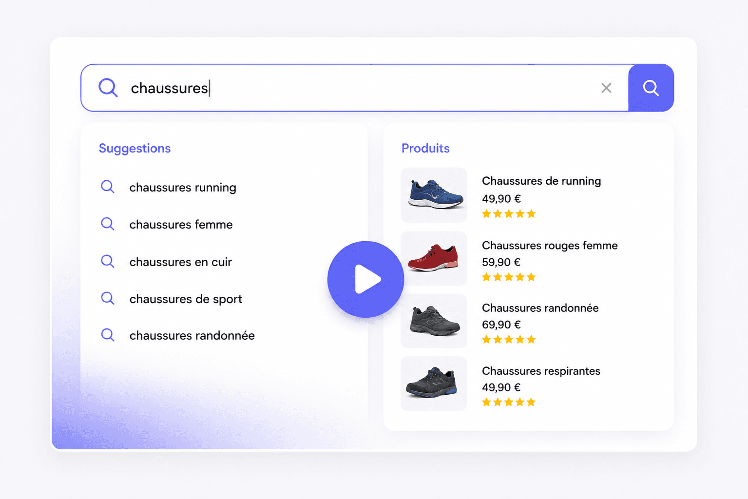 La recherche qui convertit